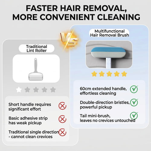 FurSweep Pro — Multi-Surface Pet Hair Remover